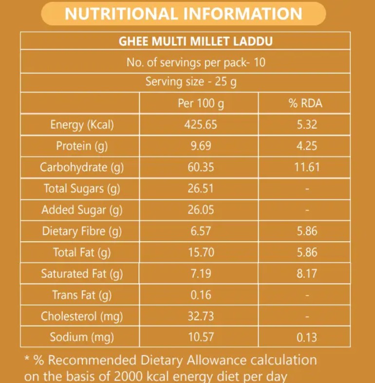 Multi Millet Ghee Laddu